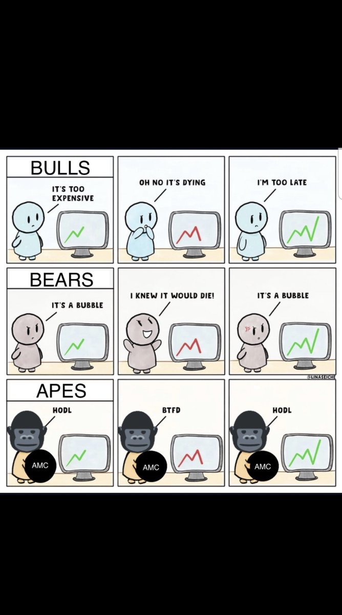 ReptilianPlan2's tweet photo. APES ALWAYS WIN 🦍🦍🦍🦍🦍🦍 $AMC $GME #AMC https://t.co/l2jwuGBLEU