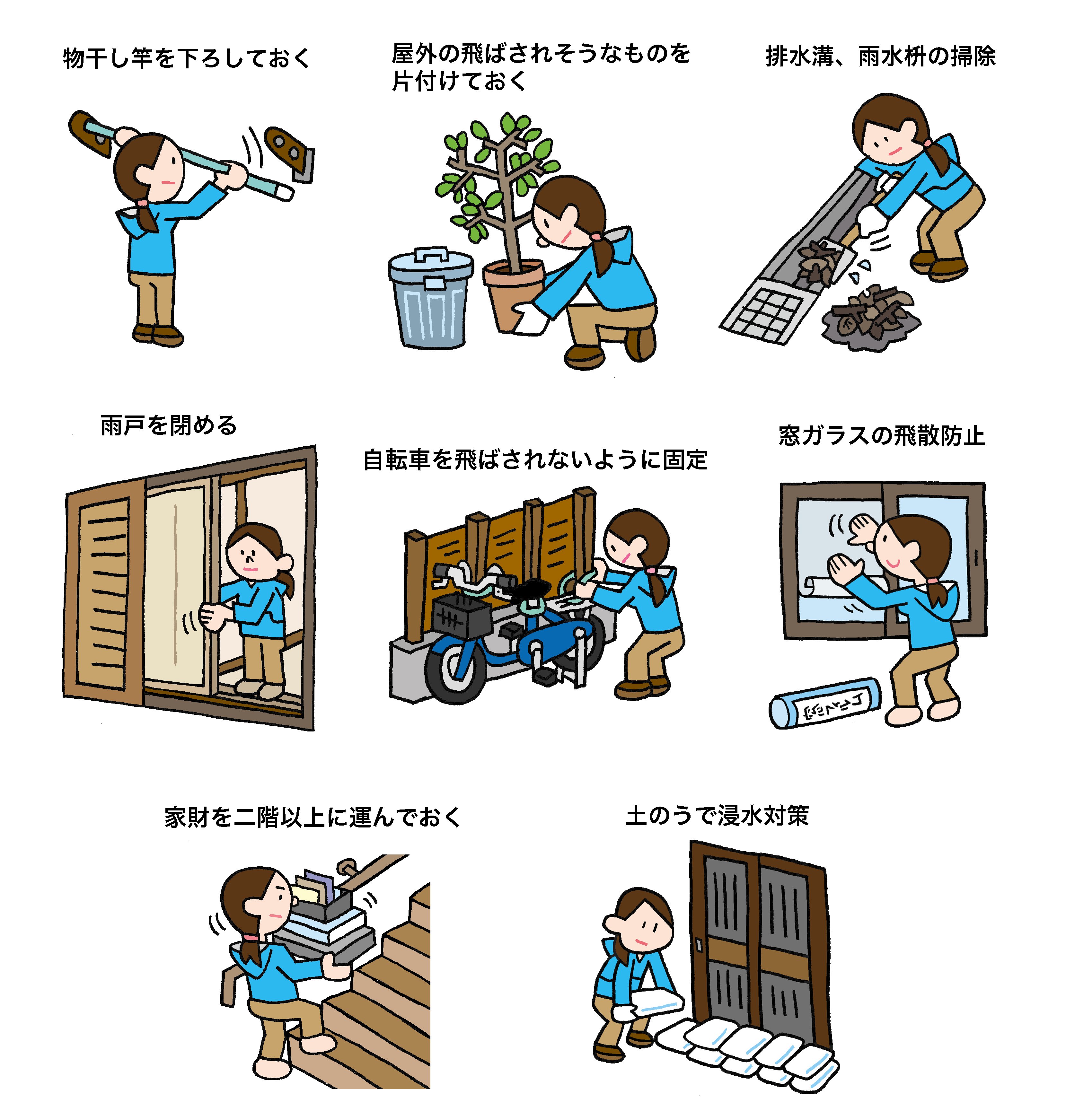 防災無料イラスト 台風14号明日以降かなり心配ですね 先日 Tlで専門家の方が窓 に養生テープを貼るのはあまり効果がないとおっしゃっているのを見まして 下のイラストの窓ガラスの飛散防止の部分を養生テープでなく飛散防止フィルムを貼る様子に描きかえ