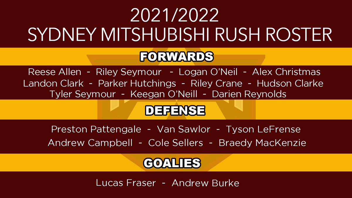 Your 2021/22 Sydney Mitsubishi Rush roster!!  Congratulations, boys! 👏🏻 #therealworkstartsnow #leaveeverythingontheice