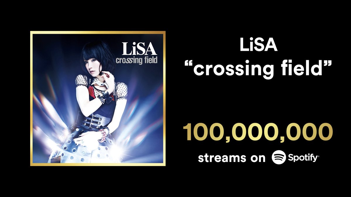 Congratulations Lisa Tendencias Do Twitter Top Tweets Brazil