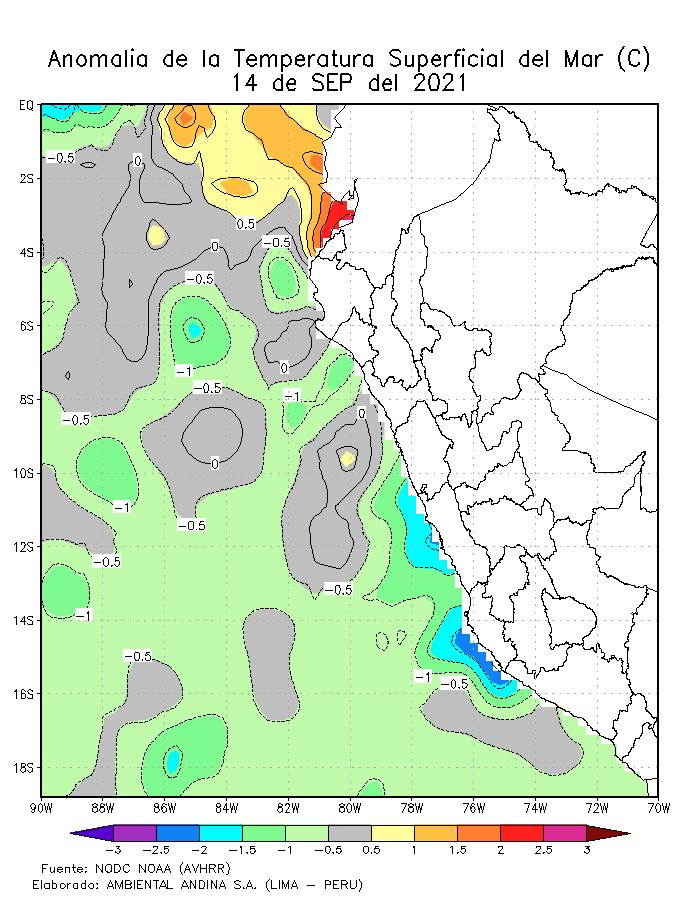 hombredeltiempo's tweet photo. El mar está muy frío (2ºC debajo de lo normal frente a #Lima-#Callao) y eso se traduce -por contacto- en aire muy frío (esos mismos 2ºC debajo de lo habitual) . La llegada de la #primavera no se sentirá hasta bien entrado octubre. https://t.co/BX8xxc7Yjh
