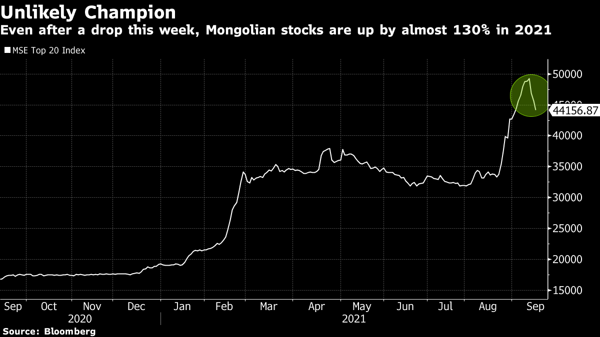 Bloomberg tweet media
