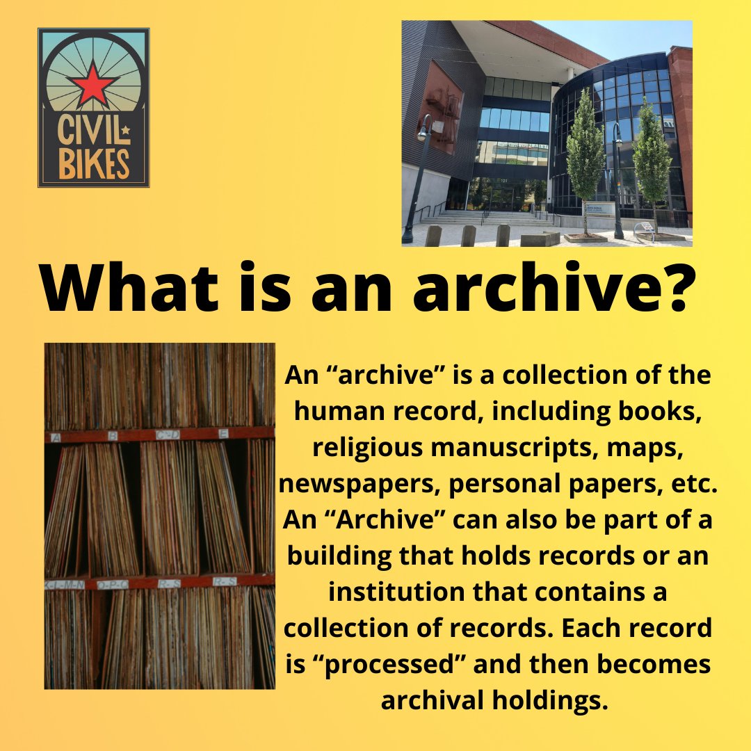 An “archive” is a holding of the human record which includes contents such as books, maps, newspapers, personal papers. An “Archive” is part of a building that holds records or an institution that holds a collection of records.