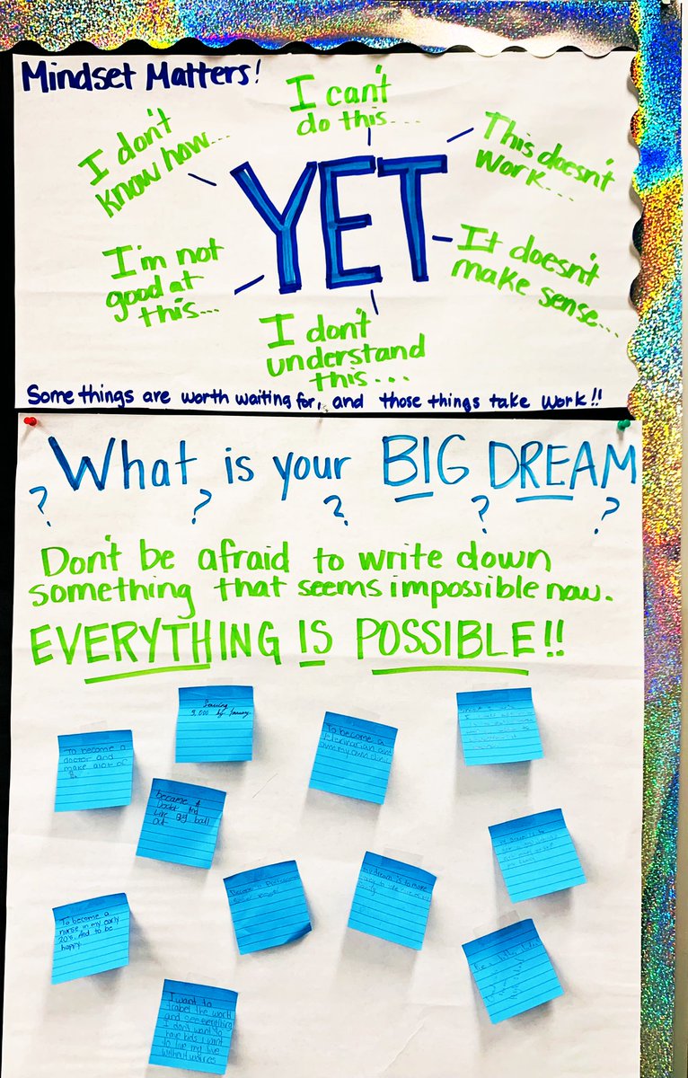 Growth > Fixed mindset in my classroom 🪴💙💚 #thepowerofyet #dreamBIG #putinthework 📚🙌 🎓 <a href="/LetoHighSchool/">Leto High School</a>
