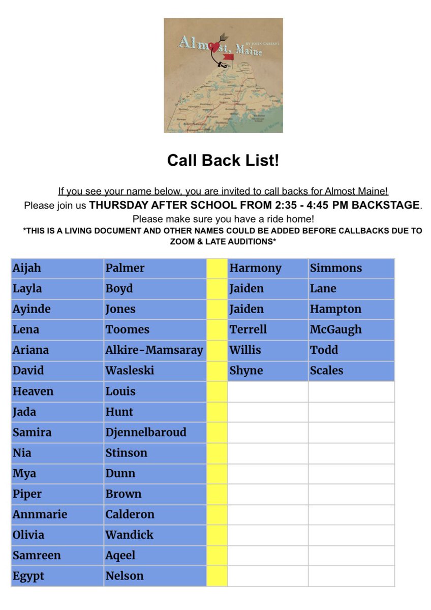 Almost, Maine
CALLBACK LIST