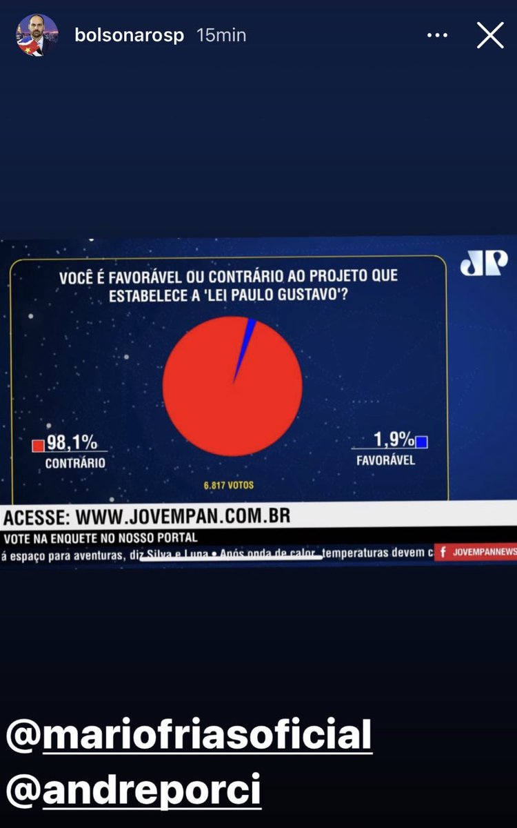 mfriasoficial's tweet photo. O povo já decidiu. Basta ouvirem o povo. 
@BolsonaroSP @jairbolsonaro @andreporci https://t.co/tF8lXWTVGx