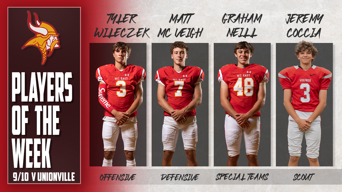 Congrats to our Players of the Week for Week 3: Unionville

Off: So. Tyler Wilecek <a href="/TylerWileczek/">Tyler Wileczek</a> 
Def: Sr. Matt McVeigh <a href="/mattmcveigh_/">Matt McVeigh</a> 
ST: So. Graham Neill <a href="/grahamneill6/">graham neill</a> 
Scout: Jeremy Coccia <a href="/Jeremy_Coccia/">Jeremy</a> 

#vikingpride #riseasONE

<a href="/WCEVikings/">WC East Athletics</a> <a href="/KatherineAzar/">Katherine Azar</a>