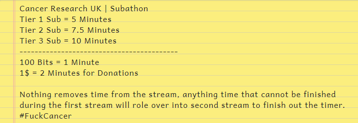 Artzayee's tweet image. Its the 16th in the UK currently which means... One more day until the Charity stream.

September 17th we are going live with a subathon to raise money for Cancer Research UK. It will be uncapped and everything adds time to the stream. Lets do something good together! #FuckCancer