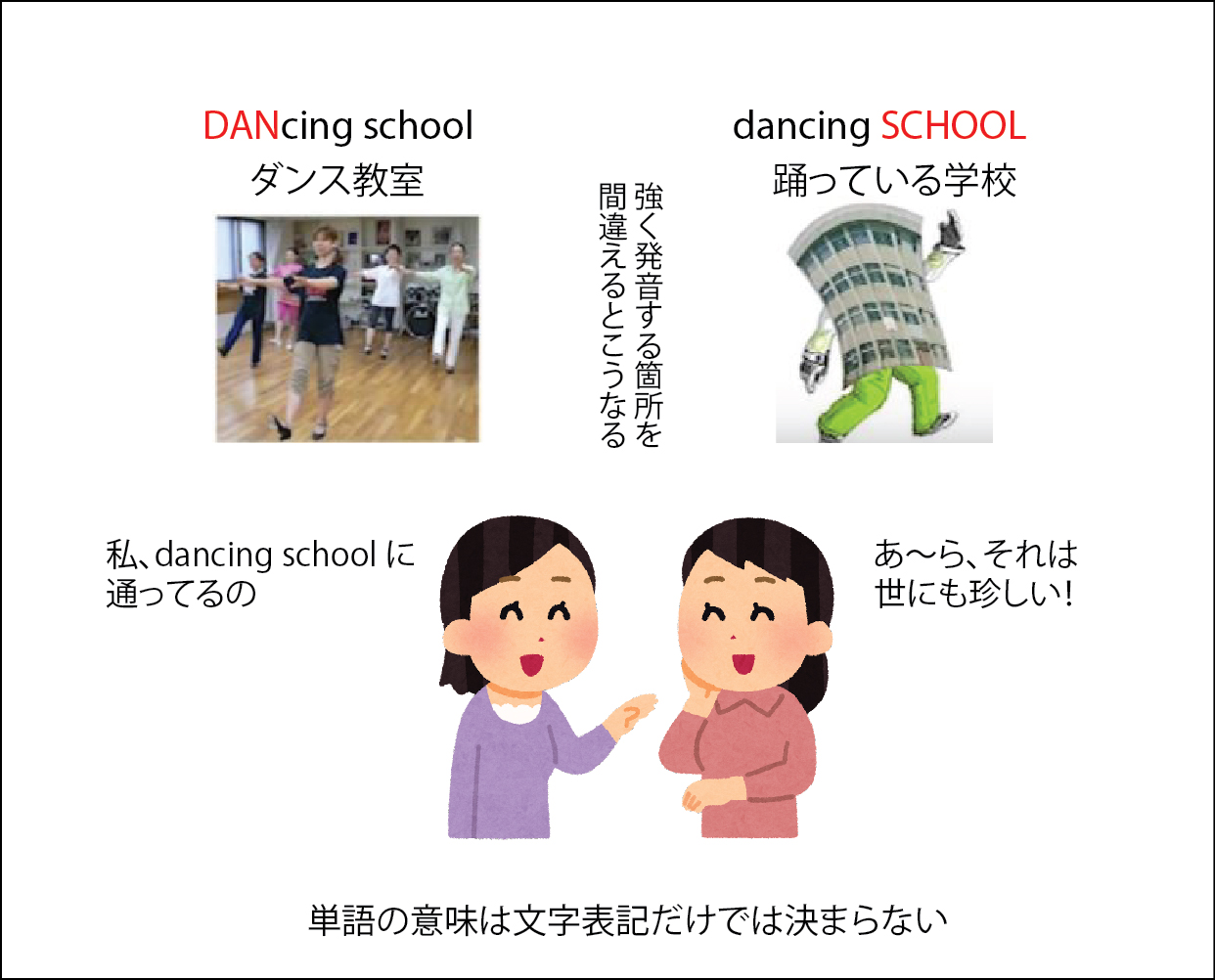 まりおねっと Makotoiniwgp Twitter