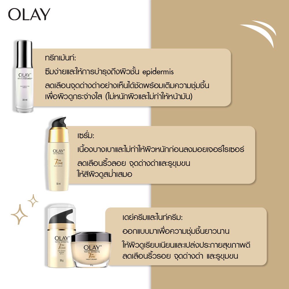 โปรถูก - Cheap Promo tweet media