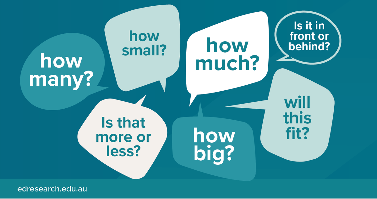 EdResearchAU's tweet photo. There are so many opportunities throughout the day to incorporate 'maths talk' with young children. 
Read some examples in our recent Tried and Tested guide on early numeracy: 
https://t.co/hffqeTLaVj

#EarlyNumeracy #ozearlyed https://t.co/TJwKQn2mCP