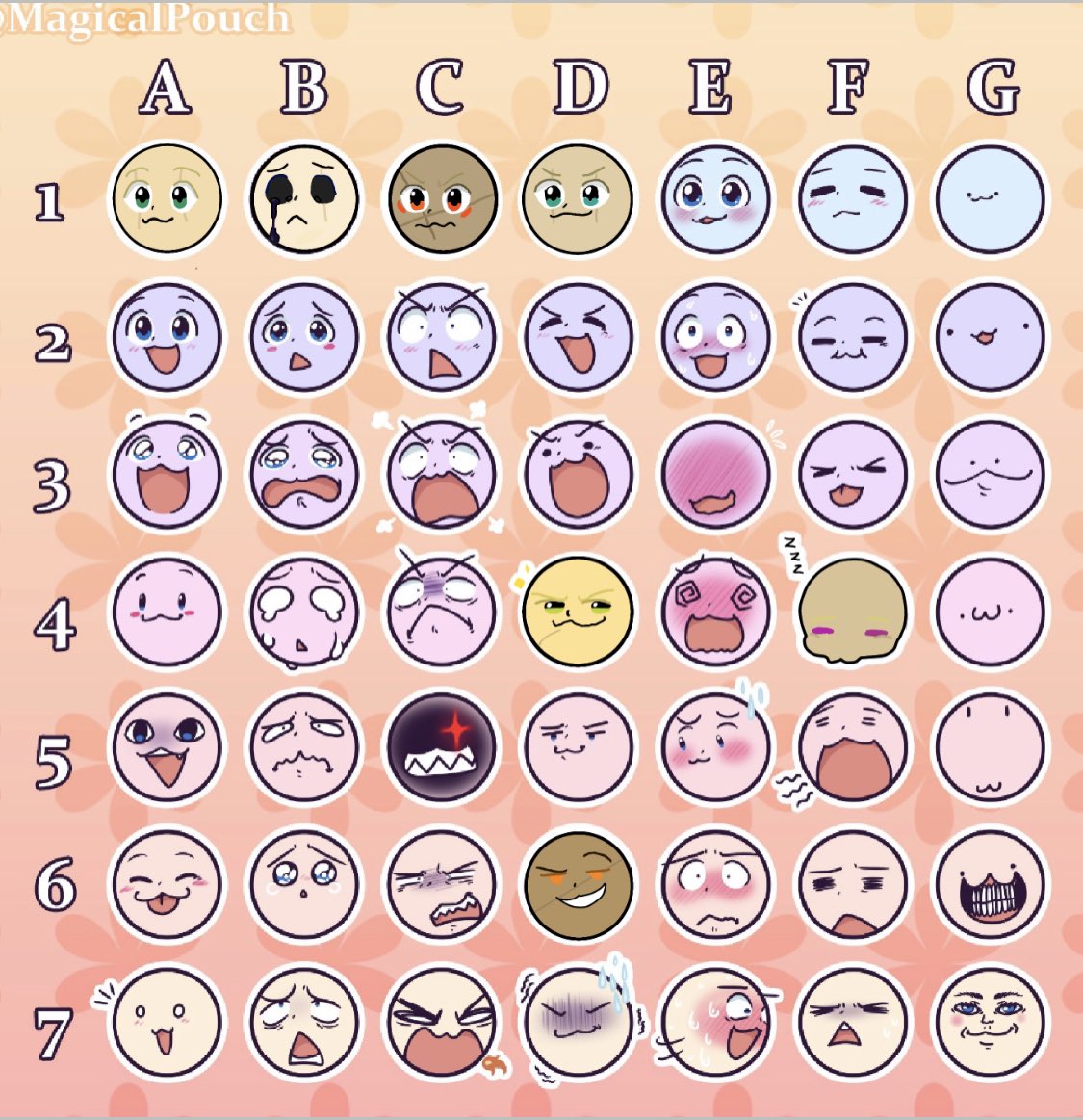 Expression pack. Арт челлендж эмоции. 100 эмоций челлендж. face your art challenge шаблон. expression chart.