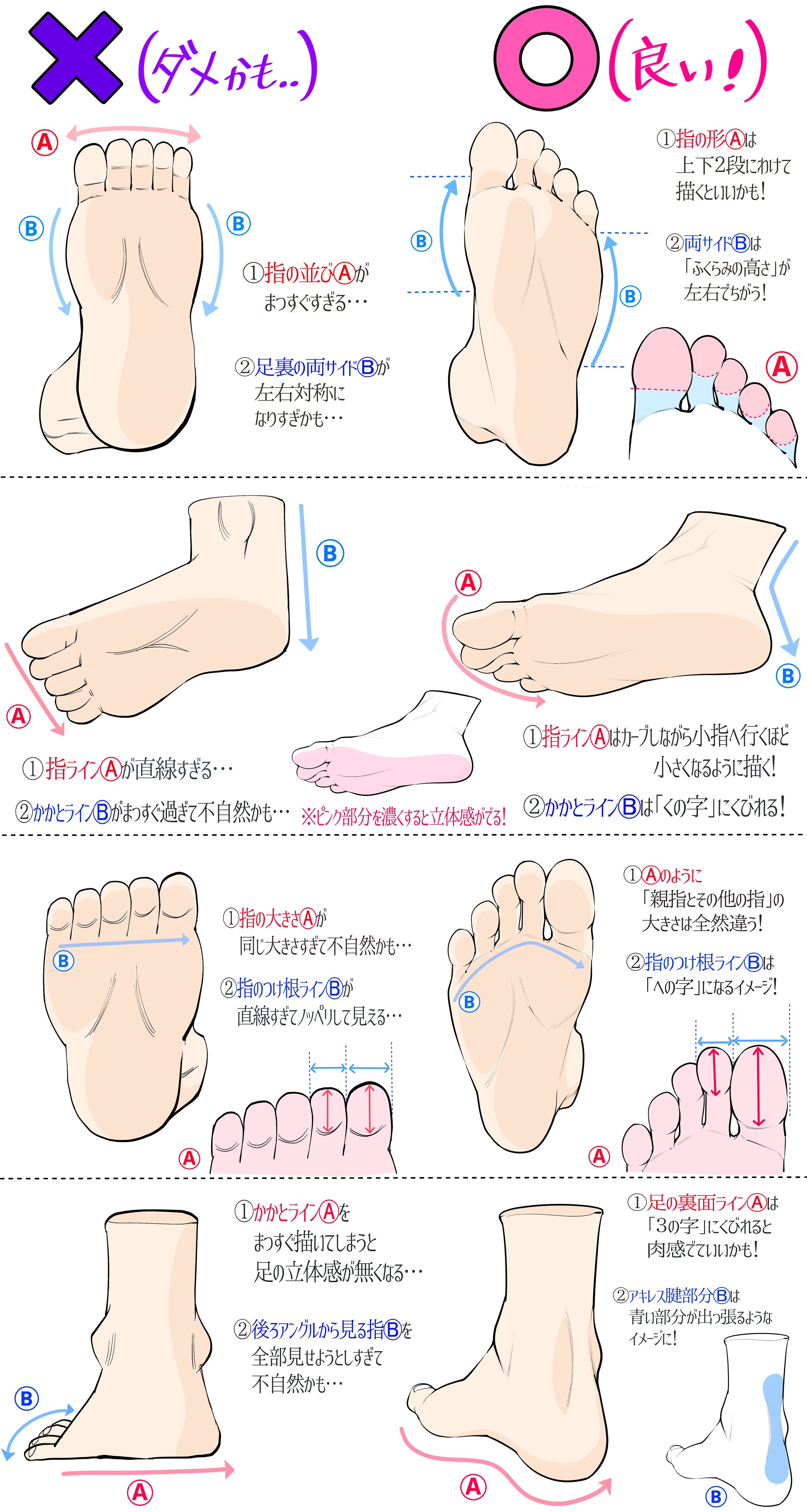 吉村拓也 イラスト講座 意外と描けない 足のウラ デッサン練習法 下手に見えるかも例 上手に見えるかも例 T Co Tub1xicp8h Twitter
