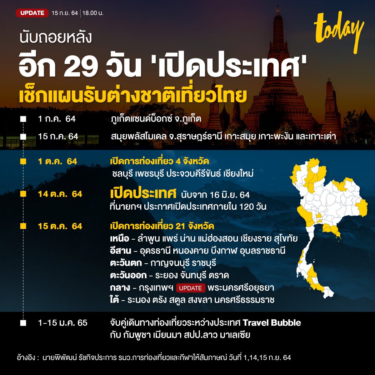 ลูกอีหน่อแตด tweet media
