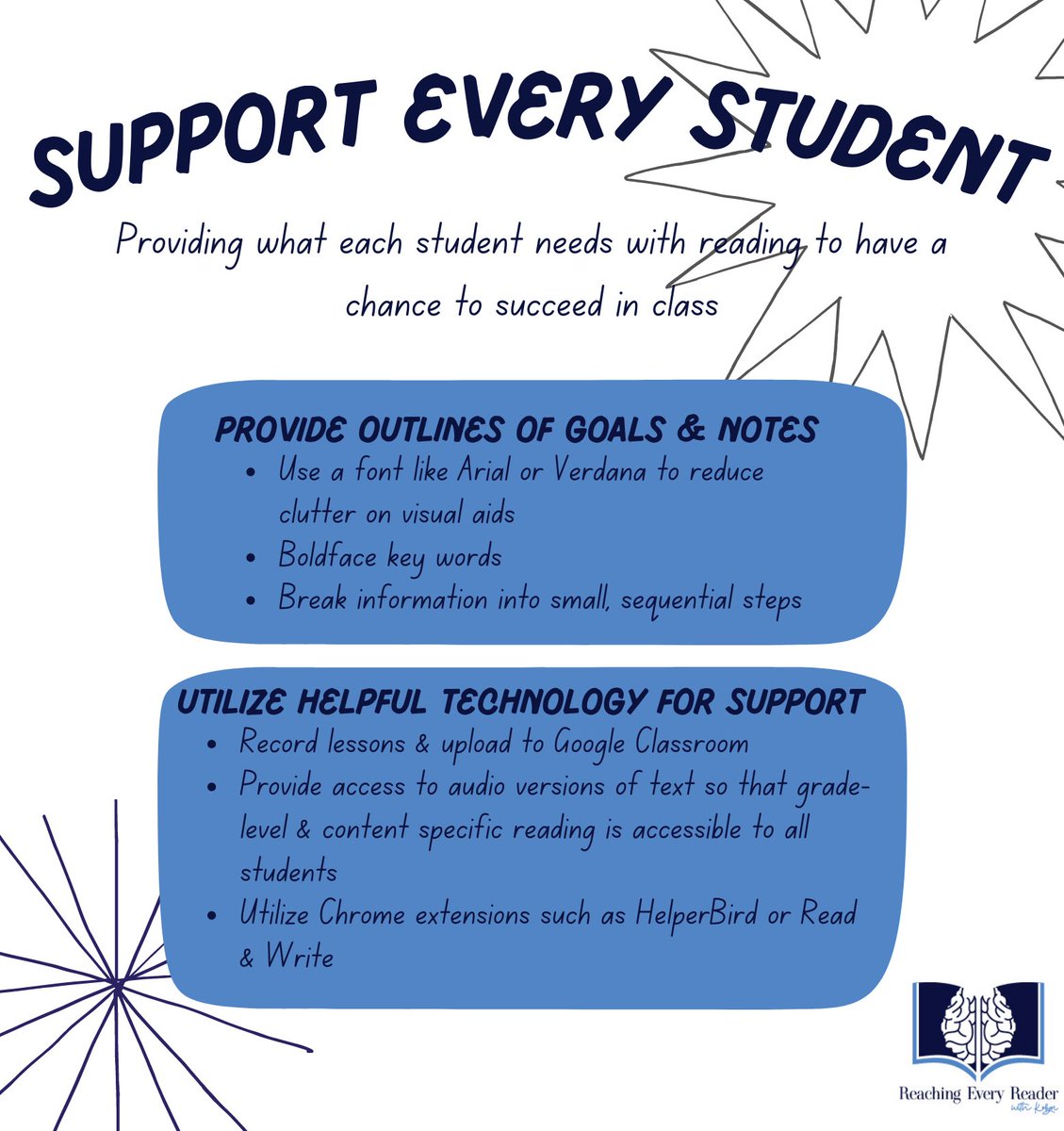 I was in the classroom for 5+ yrs before moving to intervention. (Ppl think I am MUCH younger.😅) I get it that teachers have A TON on their plates. Here are some SIMPLE ways to help support ALL Ss. Unless you are assessing reading level, make text &amp; content accessible for Ss!