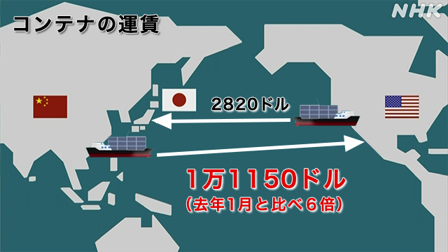 空気を運ぶ船 豆腐 値上がりの裏で Nhkニュース ナウティスニュース