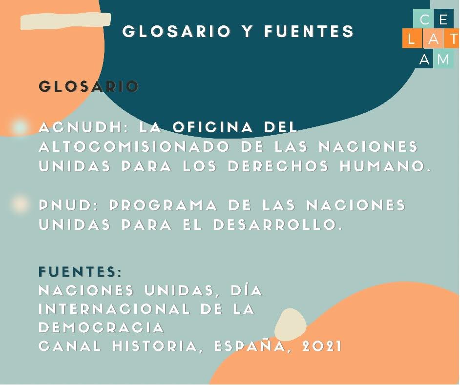 Hablemos un poco sobre el día Internacional de la Democracia🗣
#CELATAM
#Democracia 
#15deSeptiembre