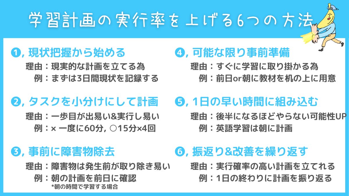 英語コーチング Twitter Search 英語コーチング Twitter Search