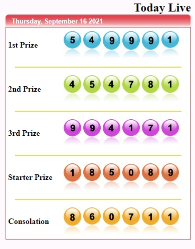 NanaTzy's tweet photo. RESULT TOGEL SYDNEY = 54 - 9991 SAH!!!

Shio : KAMBING
Unsur : LOGAM https://t.co/v1t20ak2aS