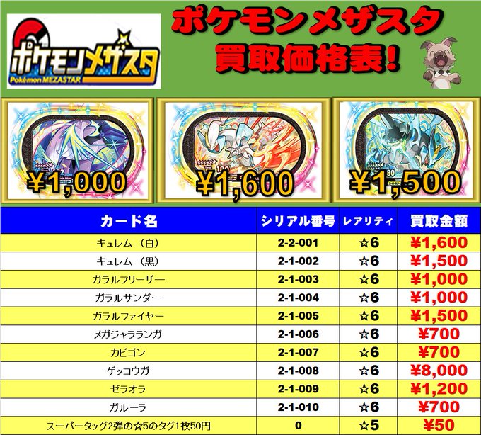 ホビーステーション 秋葉原ラジオ会館1f 秋葉原駅前2fさん がハッシュタグ メザスタ をつけたツイート一覧 1 Whotwi グラフィカルtwitter分析