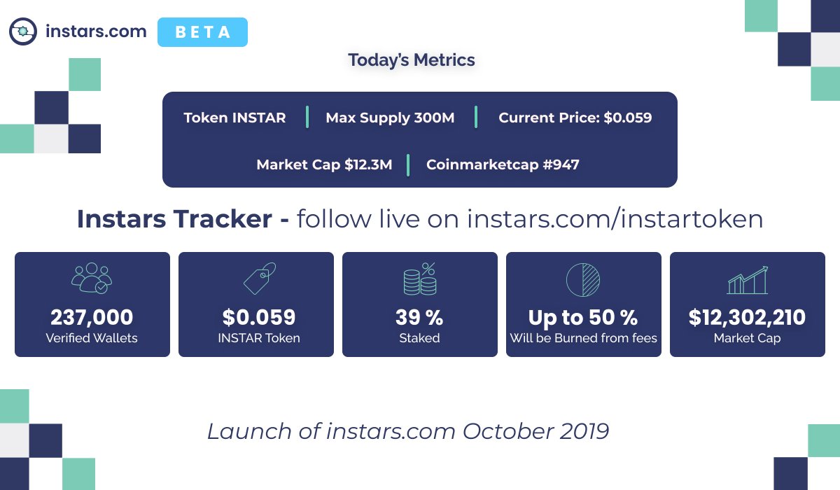 instars.com 💫 tweet media