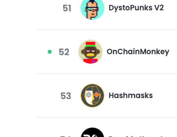 chris_chynoweth's tweet photo. The force of the @OnChainMonkey is strong. Floor moving up! #freemint is the #bestmint https://t.co/4Ph6vcM0v9