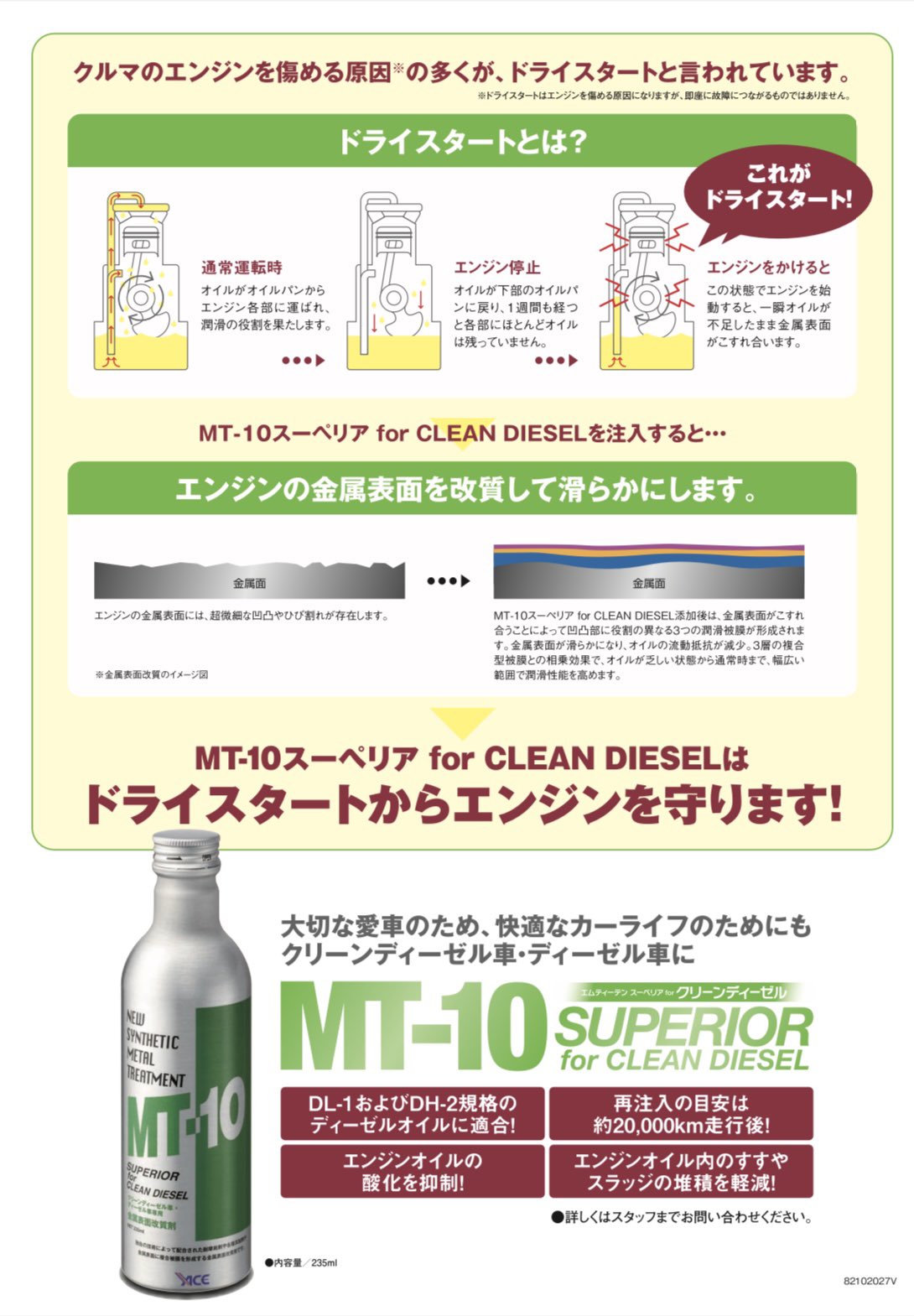 MT-10 合成金属添加剤 気持ち良い 5本セット