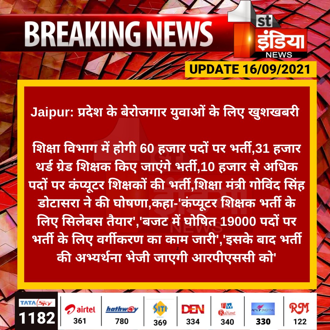 #Jaipur: प्रदेश के बेरोजगार युवाओं के लिए खुशखबरी 

शिक्षा विभाग में होगी 60 हजार पदों पर भर्ती,31 हजार थर्ड ग्रेड शिक्षक किए जाएंगे भर्ती,10 हजार से अधिक पदों पर कंप्यूटर शिक्षकों की भर्ती,शिक्षा मंत्री गोविंद सिंह डोटासरा ने की घोषणा 
कहा...

<a href="/GovindDotasra/">Govind Singh Dotasra</a> <a href="/RajCMO/">CMO Rajasthan</a>