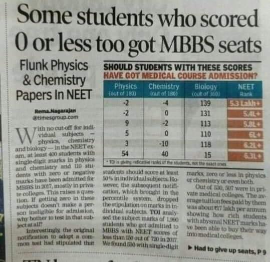 sureshsambandam's tweet image. This is for all the #NEET supporters ..... The key focus of this report should be the fact that out of 530 students with these glorious records, 507 went to private medical colleges paying average of Rs 17 Lakhs fees. Goes to show whom NEET favours.