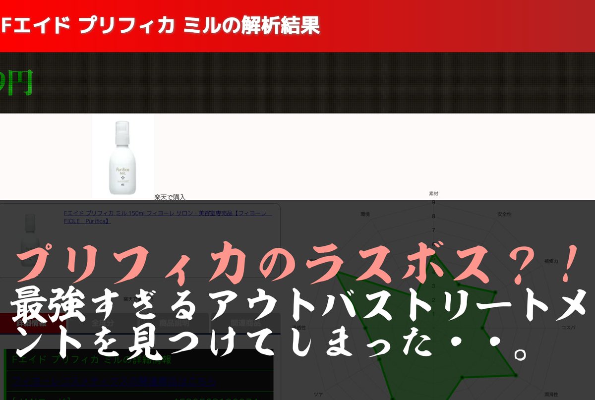 シャンプー解析ドットコム