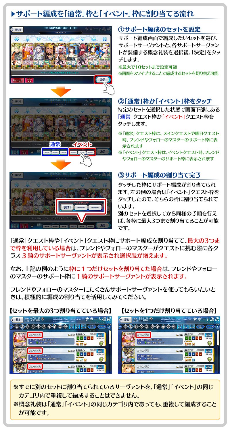 公式 Fate Grand Order カルデア広報局より Tips 21年9月8日のアップデートにて 通常 イベント に割り当てられる編成の数が3セットずつに増えたことにより それぞれのセット枠をすべて活用することで 各クラスごとに最大3騎のサポート