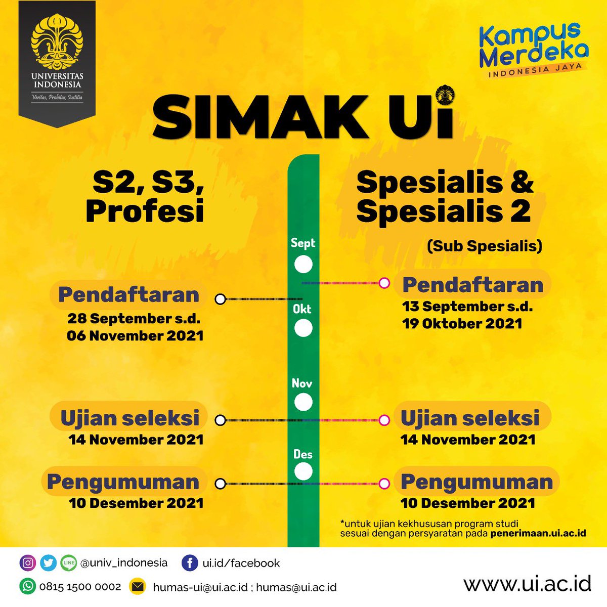 univ_indonesia's tweet photo. Mumpung rame, jangan ketinggalan daftar SIMAK UI untuk Program Pascasarjana ya gaess 😊 https://t.co/DgDZ6u3doD