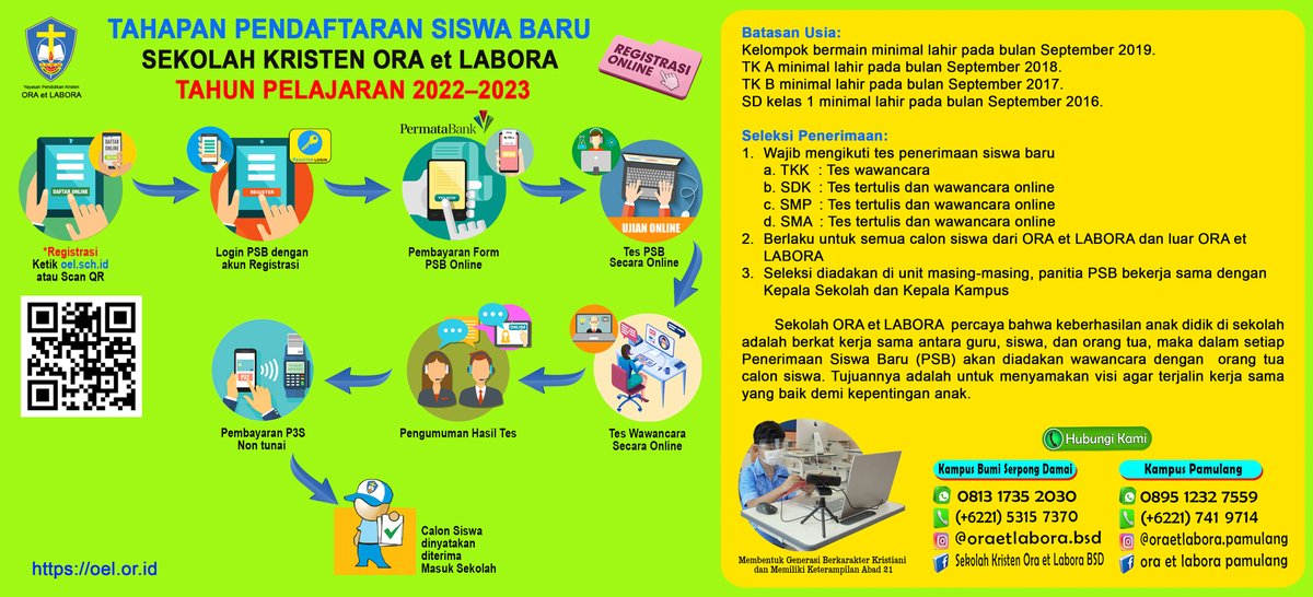 TAHAPAN PENDAFTARAN SISWA BARU 
SEKOLAH KRISTEN ORA et LABORA 
TAHUN PELAJARAN 2022 – 2023