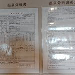 ツイートに含まれる画像