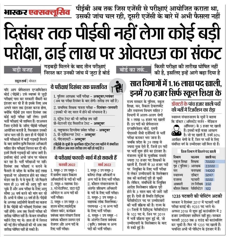 रोजगार का लॉकडाउन:

एक तरफ परीक्षा लेकर पास हुए "चयनित शिक्षकों" को जॉइनिंग नहीं देना, 
वहीं दूसरी तरफ परीक्षा ही नहीं लेना...! 

दोनों सूरत में युवाओं के रोजगार पर मामा की सरकार ने लॉक डाउन लगा दिया है...!!