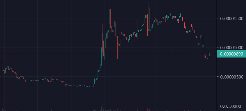 FairLaunchCalls tweet media