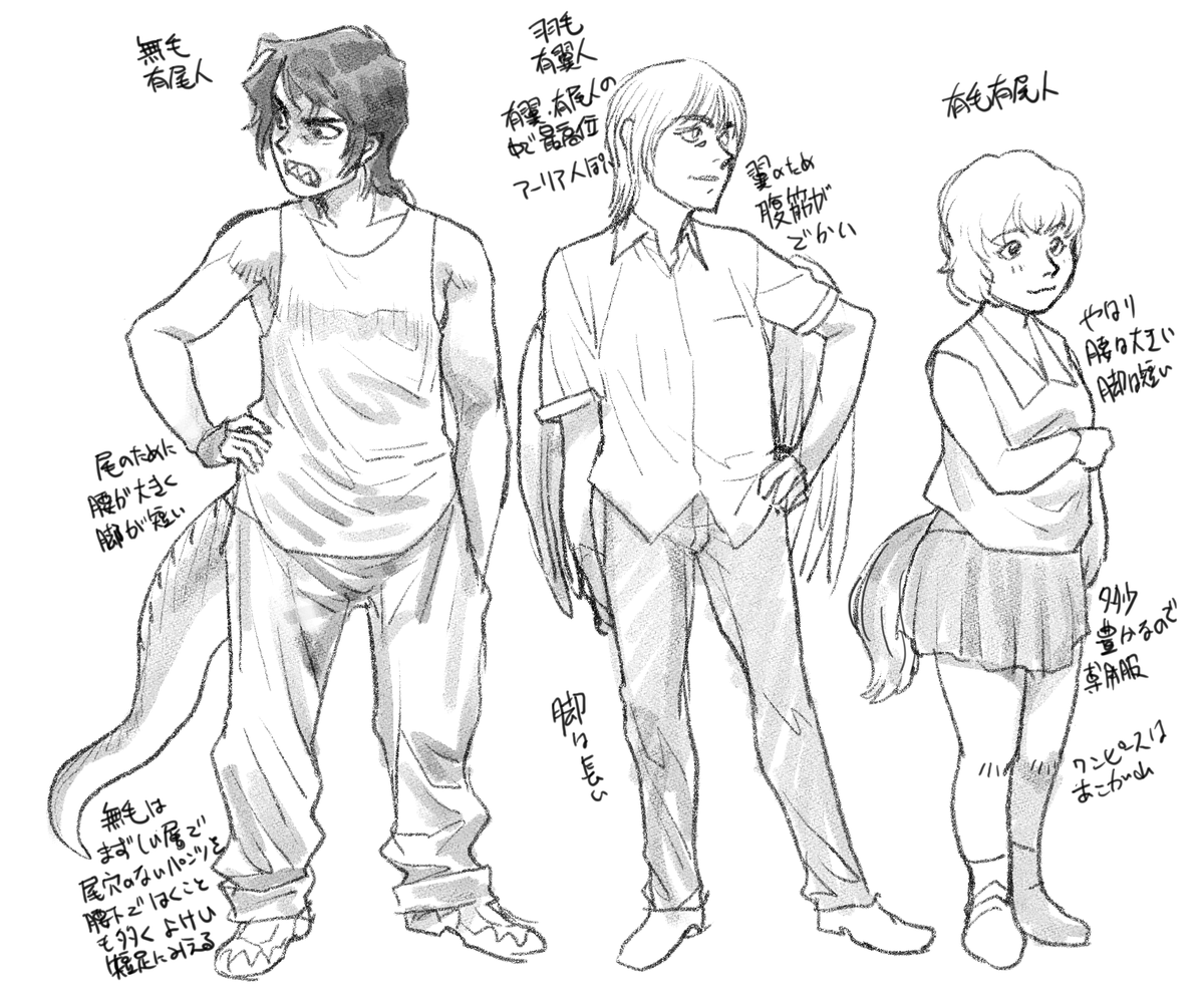 「普通人」>羽毛有翼人>黒翼人>有毛有尾人>無毛有尾人 のヒエラルキー
カーストほどではないが差別は明確にある。
四族平等法ができて職業差別などは禁じられているが現実は追いついてない。「普通人」がそのまま貴族。
異世界感出すか、翼と尾以外はこの世界と変わらない感じがいいのか…… 