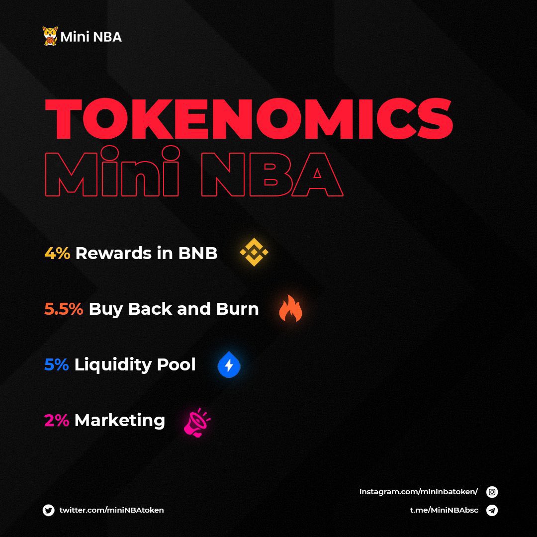 TSM_VOID7267's tweet photo. @DaCryptoGeneral Newest #BSCGem💎 everyone should consider purchasing a bag of the one and only $DUNK the #miniNBAtoken🏀✨✨ An extraordinary project to invest into this #altseason2021 💫
@miniNBAtoken find more details on the Twitter page 👆👆👆 https://t.co/LzPWVFrauH
