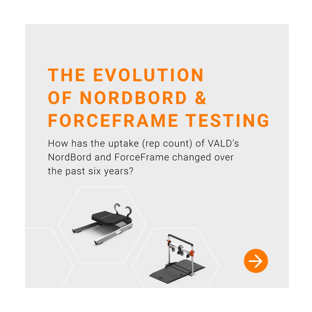 VALD Performance tweet media