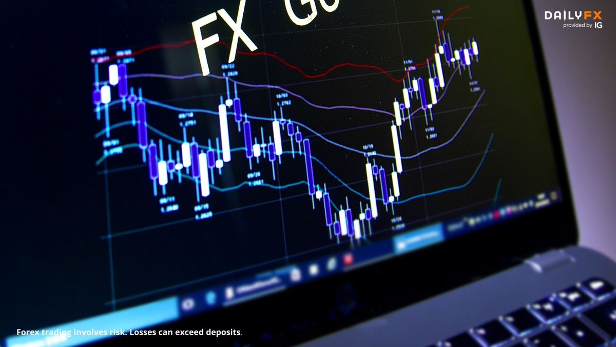 Real-Time News: Forex News Live