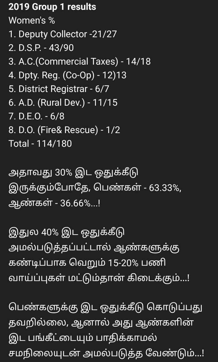 BaluPravin1's tweet photo. #JusticeForMenInTNPSC
@mkstalin 
@Udhaystalin 
@news7tamil 
@sunnewstamil 
@News18TamilNadu
@CMOTamilnadu 
@Anbil_Mahesh
@PTTVOnlineNews https://t.co/j6dYo3MIvz
