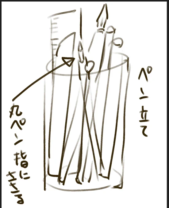 横から掴めばいいんだがつい上から指突っ込んで丸ペンに撃退されてる。 