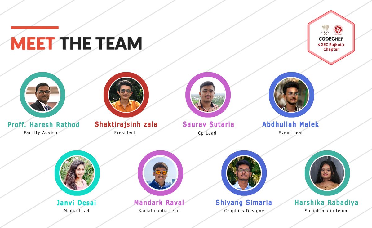 CodechefGECR's tweet image. 🎊🎊

@CodechefGECR Chapter is back once again to GECR Campus with a new team and a new energy🤩🔥
Let&apos;s have a look at our new team✨✨

🎊🎊
#team
#codechefgecrajkotcollegechaptet
#codechefcollegechapter
#codechef
#gecr
