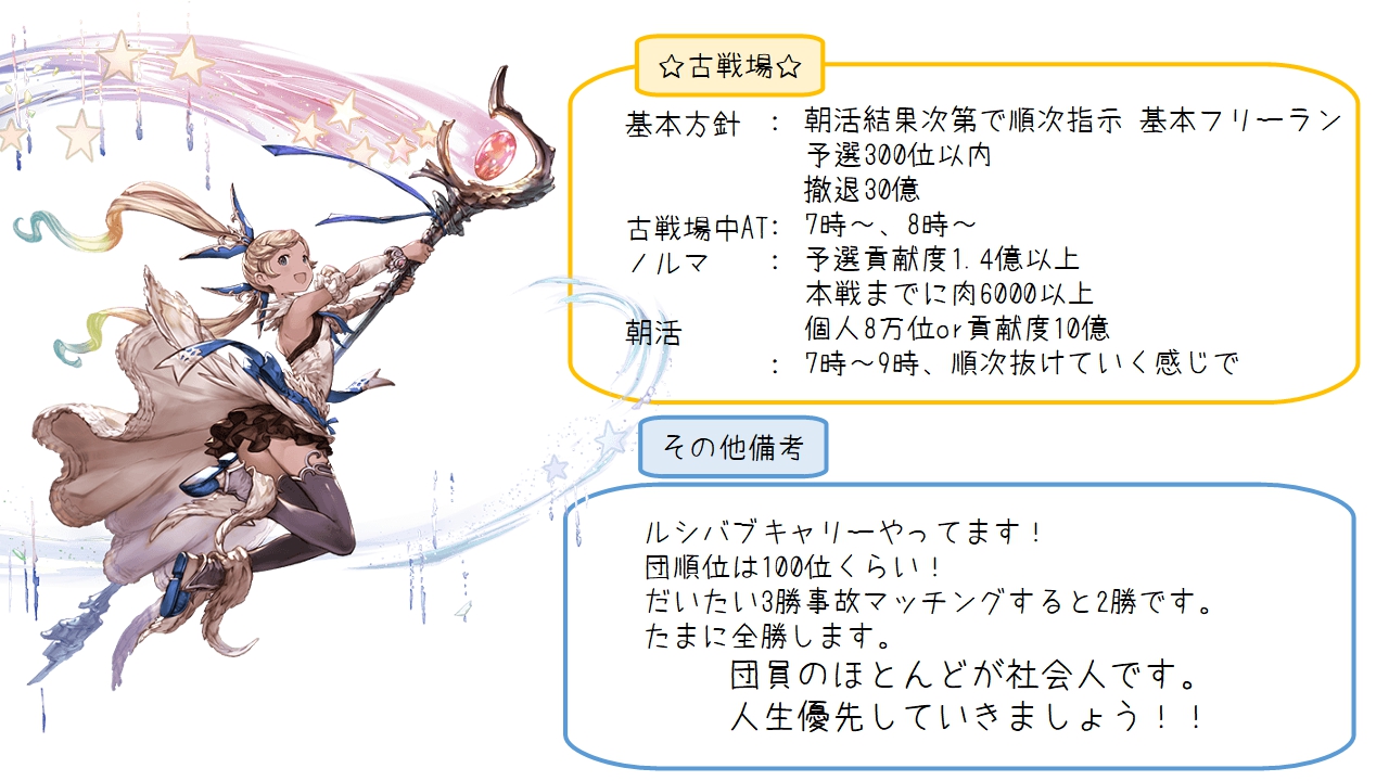 スロウ グラブル用 Slow Gbf Twitter