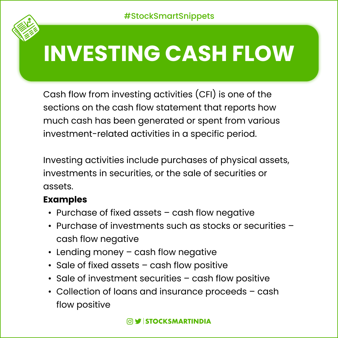 StockSmartIndia's tweet photo. #StockSmartSnippets - Investing Cash Flow

#cashflow #stockinvesting #indianstocks #stockmarket #investing  #finance #stocks #sharemarket https://t.co/PFrlUJrnlp