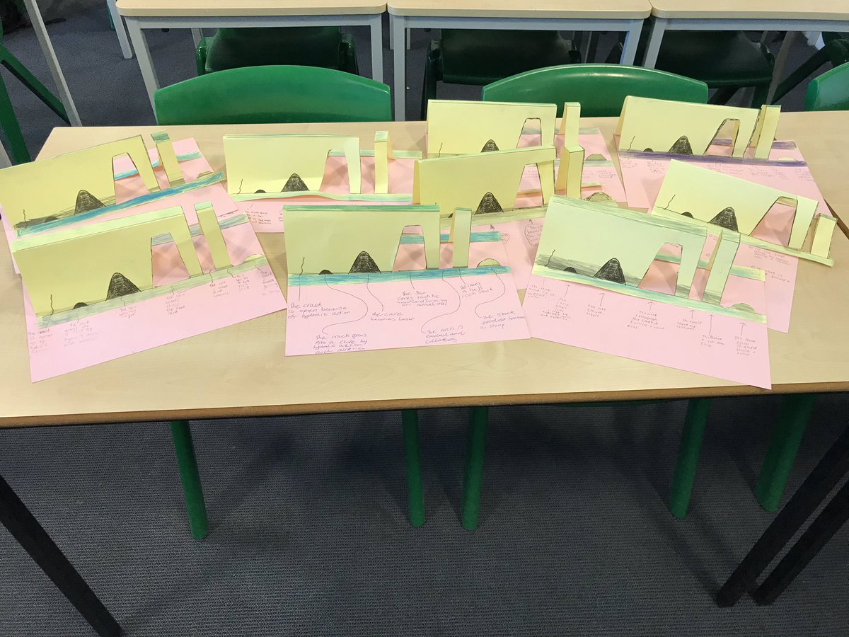 S3 have been working on Coastal Landscapes and today they learnt about the formation of a stack! Great work everyone! 🌍🌊🏝