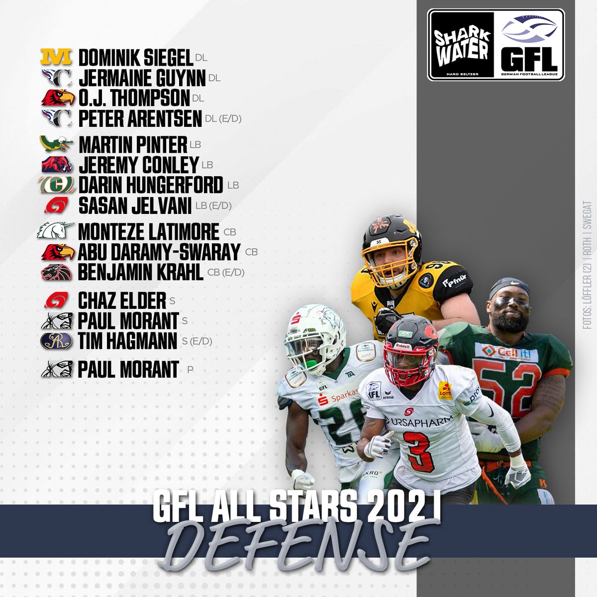 GFLinfo's tweet photo. Die reguläre GFL-Saison 2021 ist zu Ende, die Playoffs stehen unmittelbar vor der Tür. Zeit also für das beinahe schon traditionelle GFL All Star-Team. https://t.co/OqFuYJcZNt