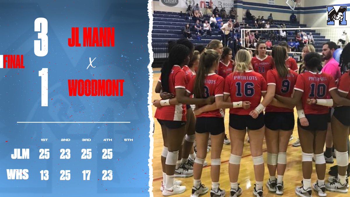 Congratulations to the Volleyball team for their victory over Woodmont <a href="/JLMannVball/">J.L. Mann Volleyball</a>