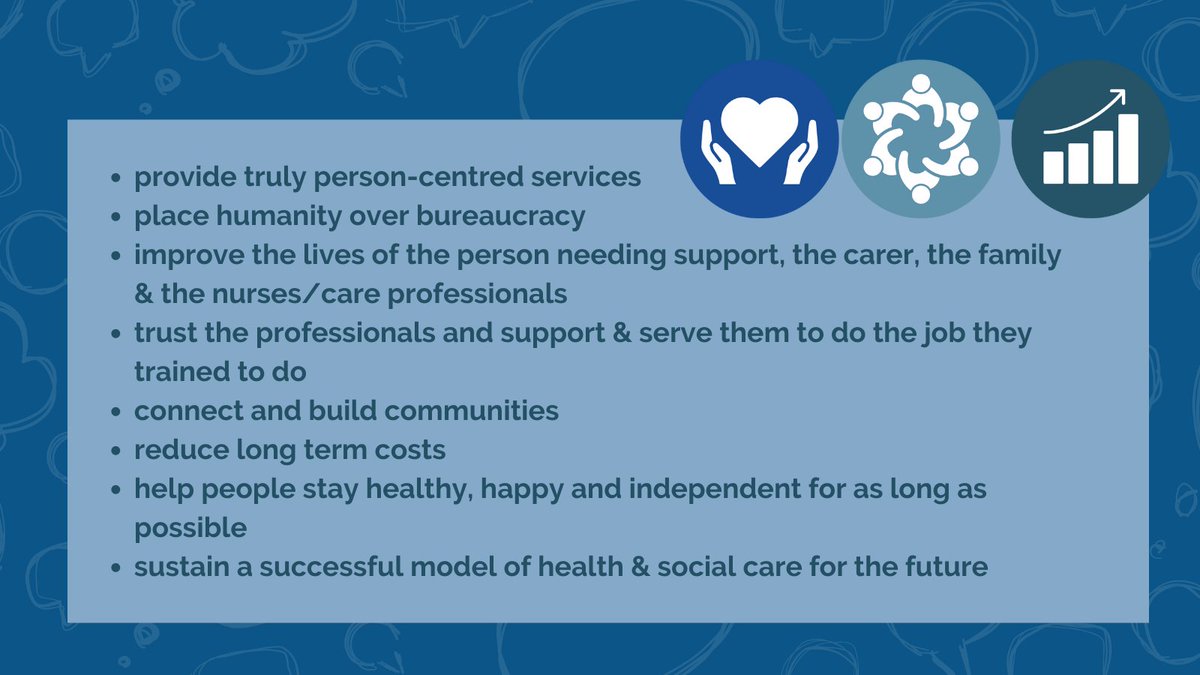 When <a href="/josdeblok/">Jos de Blok</a> &amp; 3 other nurses decided that there must be a better way to provide health &amp; social care in 2006, it was about so much more than finding money &amp; fixing the Dutch system as it was at the time.

#Buurtzorg meaning 'neighbourhood care' was about finding a way to 👇