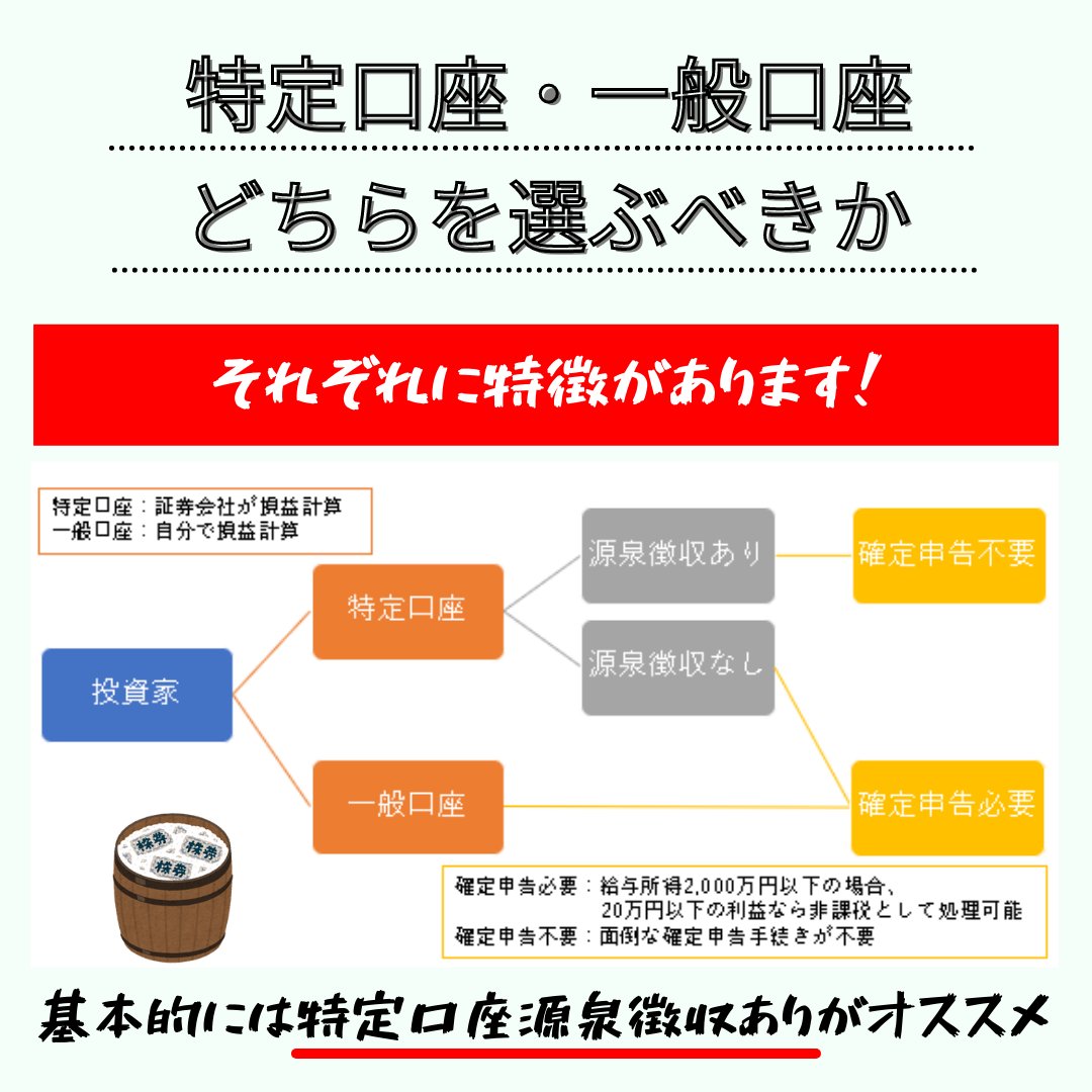 一般口座 Twitter Search Twitter